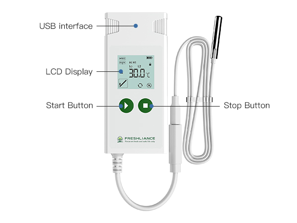 Atlas Log-30 wiederverwendbarer Temperatur-Datenlogger