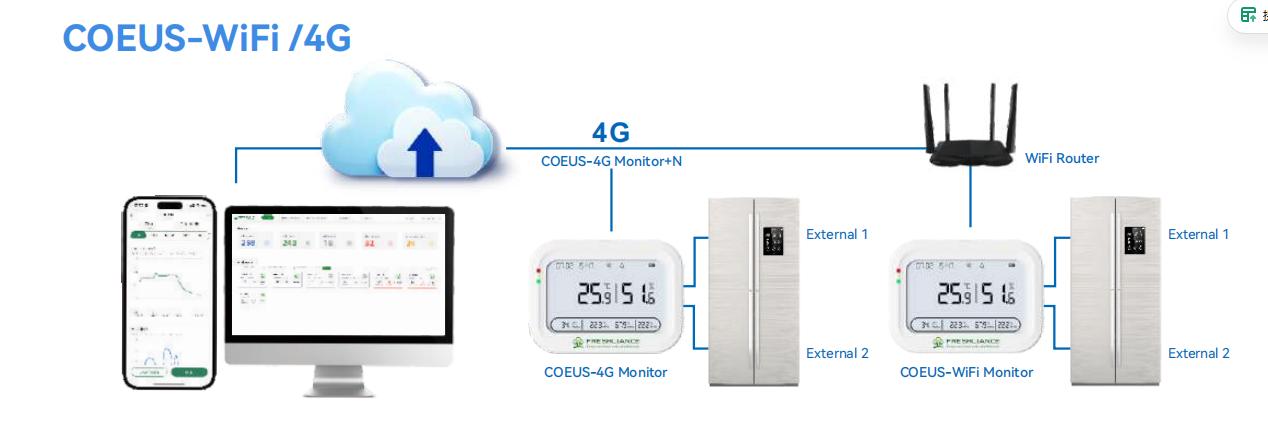 real-time-temperature-and-humidity-monitoring-for-libraries3.jpg